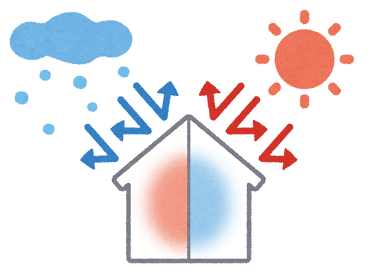 断熱住宅の絵